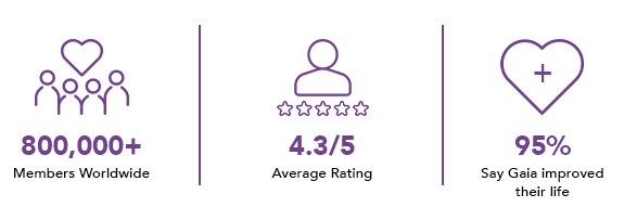 Cs19997 Marketing Human Potential Dtp Lp En Us Testimonials Value Props Mobile