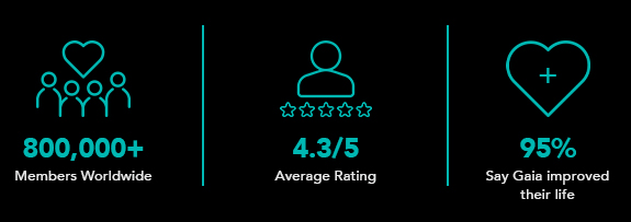 Cs20146 Marketing Disclosure Campaign Dtp Lp En Us Social Proof Icons Mobile