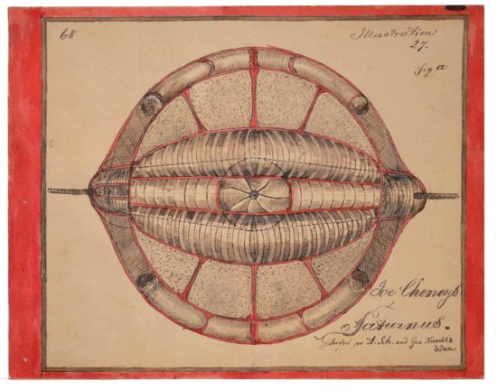 Charles Dellschau anti-gravity art