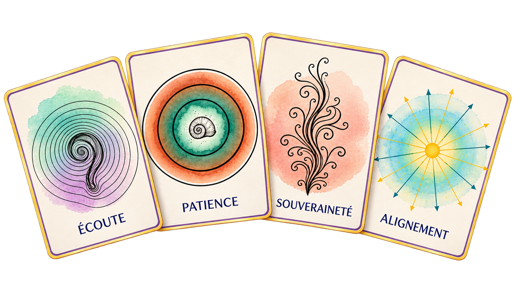 Aperçu du module Oracle de Gaia