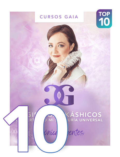 Tk12568 Marketing Rc 4 5 Lp C Trending 10 Es