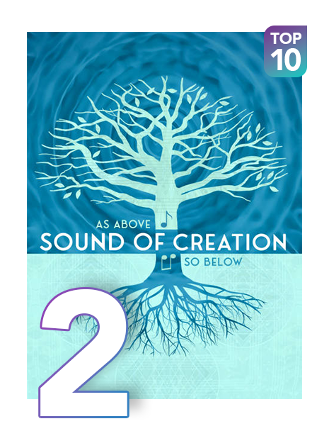 Tk12568 Marketing Rc 4 5 Lp C Trending 2