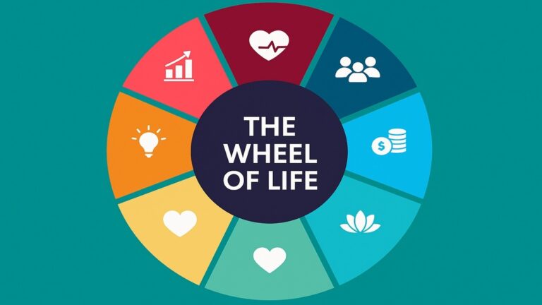 The Wheel of Life: What It Is, What It’s For, and How To Use It