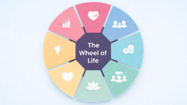 The Wheel of Life: What It Is, What It’s For, and How To Use It