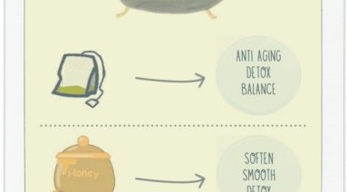 6 Tips for the Best Bath & 12 Ingredients to Add