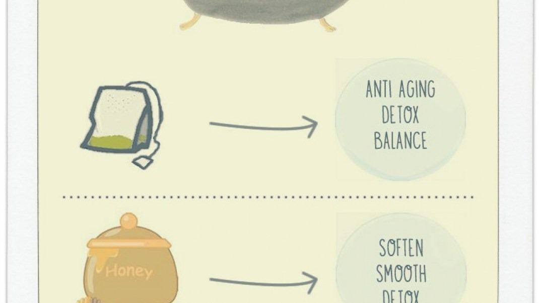 Who Makes The Best Baths at Stephen Estrada blog