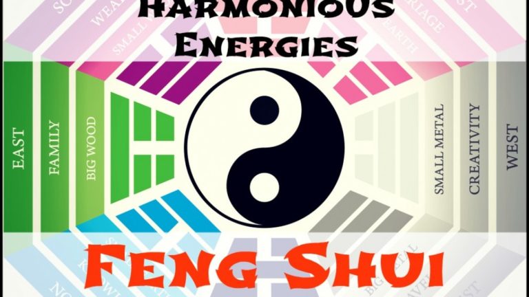 Feng Shui BAGUA Formula