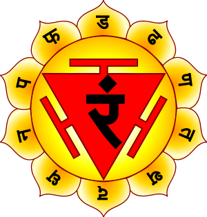 Los principios esenciales del tercer  Chakra Manipura