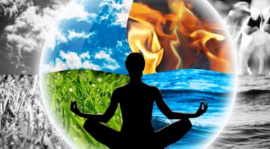 Understanding Zodiac Sign Elements