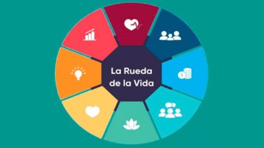La rueda de la vida: Qué es, para qué sirve y cómo hacerla