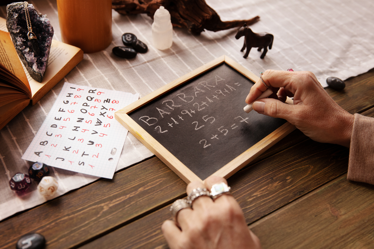 numero de destino numerologia