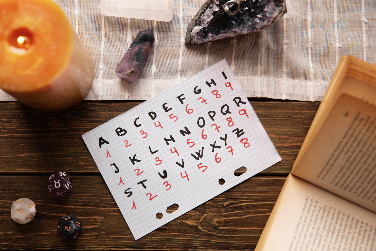 numerologia pitagorica
