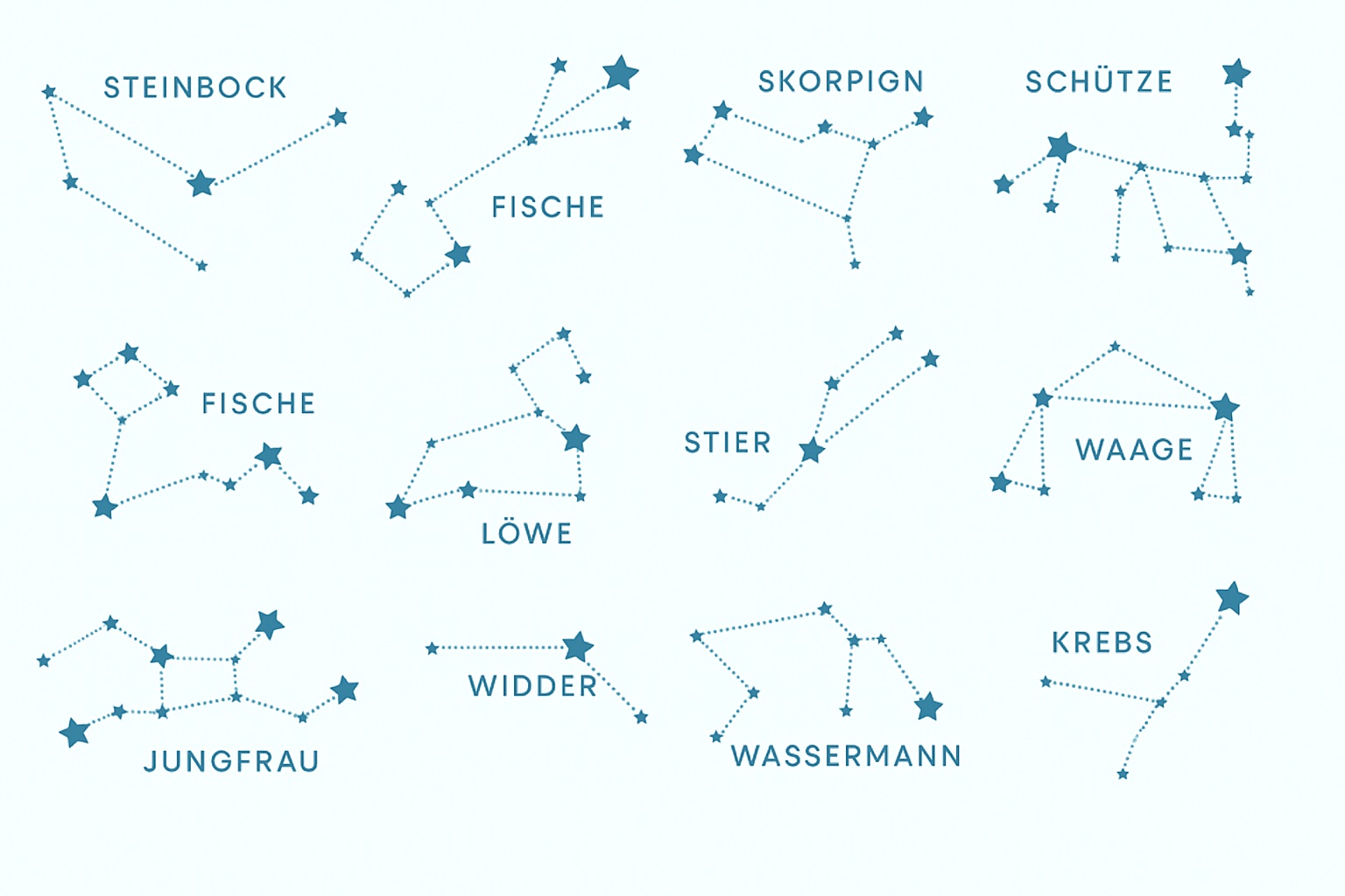 Sternzeichen