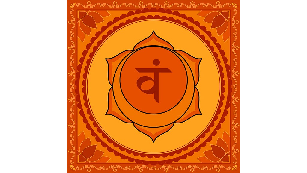 chakra svadhisthana 